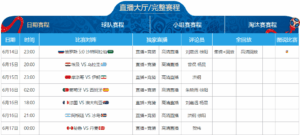 欧文与里弗,斯交锋,精准弧顶三,彩神网,彩票平台,精准预测,彩票投注,高频彩票