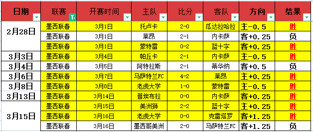 利物浦陷入,低谷,揭秘球队困,彩神网,彩票平台,精准预测,彩票投注,高频彩票