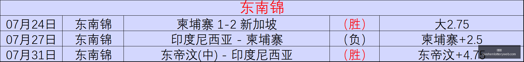 彩神网彩票,平台数据冲,引发关注,彩神网,彩票平台,精准预测,彩票投注,高频彩票