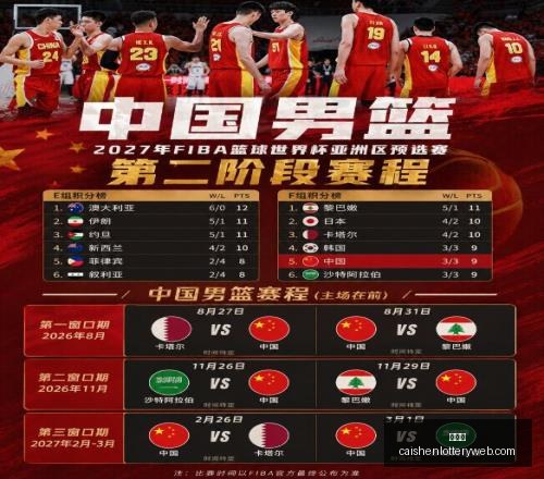 王者荣耀新,英雄上线,体育品牌联,彩神网,彩票平台,精准预测,彩票投注,高频彩票