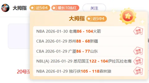 大乐透期号专家推荐：近20期中15，勇士俄城之旅能否安全