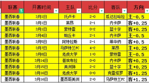 利物浦陷入低谷：揭秘球队困境成因