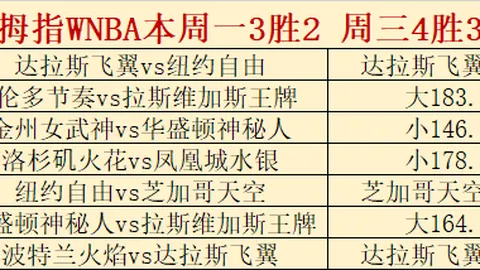 彩神网，彩票平台， 061753
